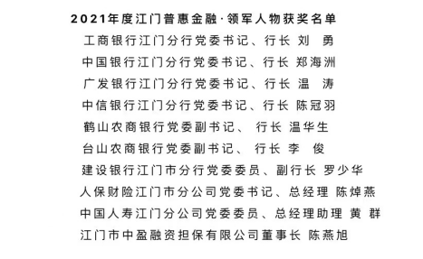 新會小額貸款