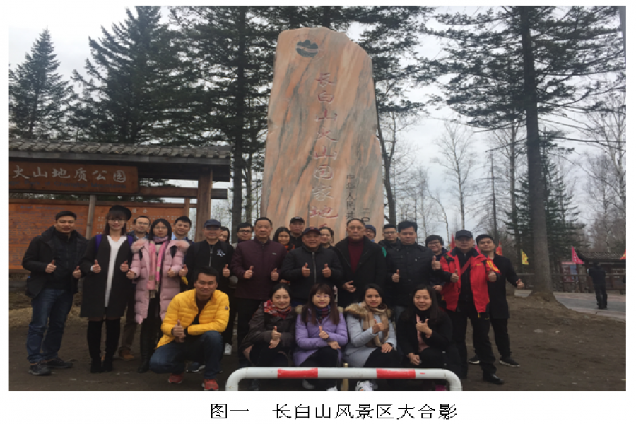 中盈、信盈公司吉林旅游