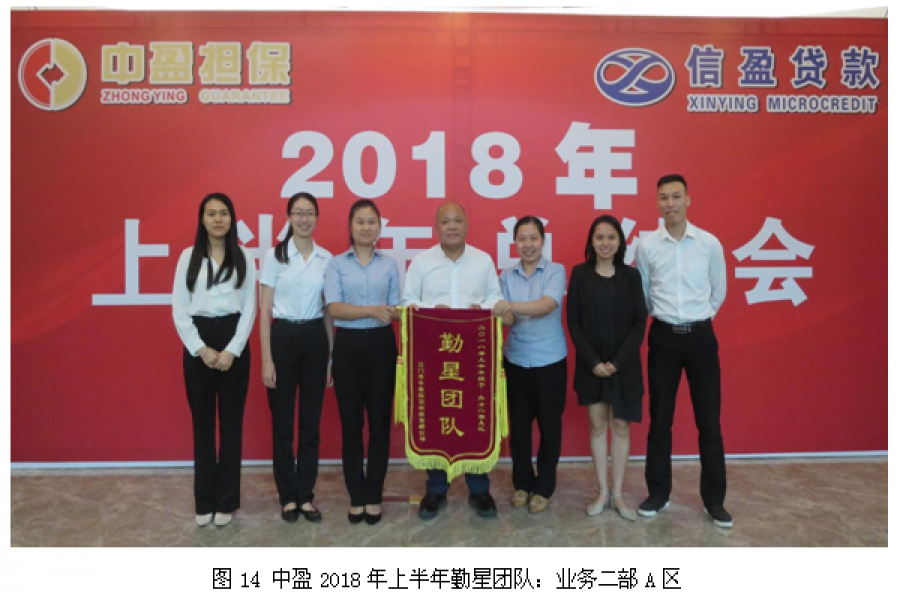 中盈、信盈公司2018年上半年總結(jié)會(huì)