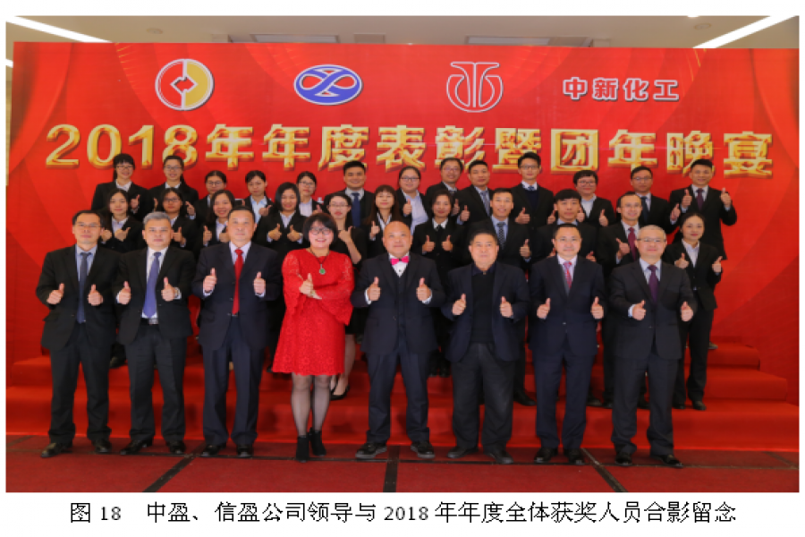 中盈、信盈公司2018年年度表彰大會(huì)