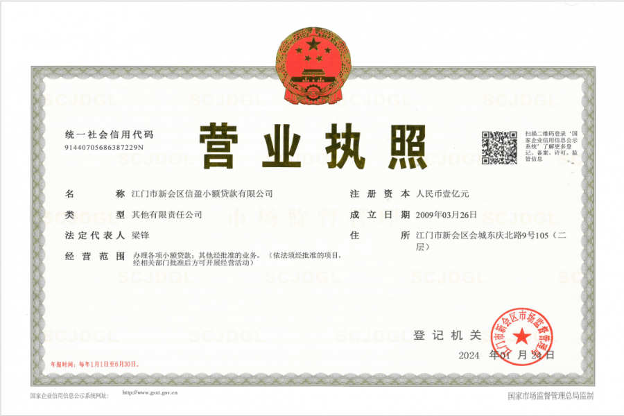 信盈貸款公司信息披露及風險提示公告